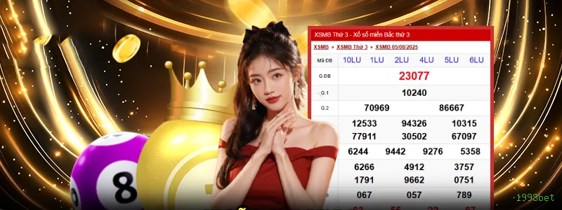 Book of Dead 1993bet